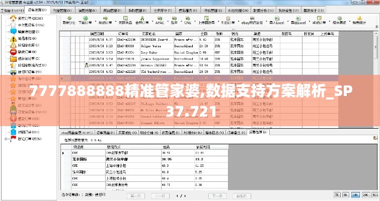 7777888888精准管家婆,数据支持方案解析_SP37.721