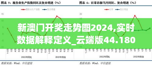 新澳门开奖走势图2024,实时数据解释定义_云端版44.180