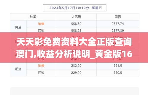 天天彩免费资料大全正版查询澳门,收益分析说明_黄金版161.592