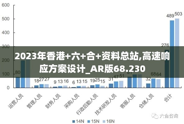 文贵天成 第2页