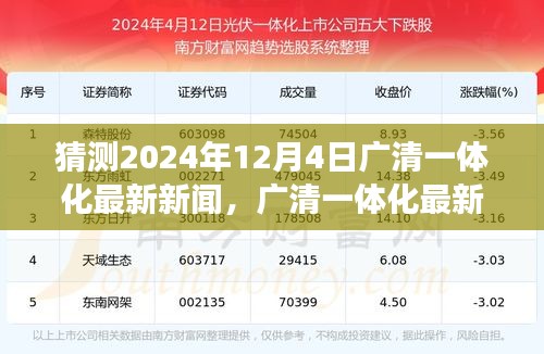 广清一体化最新进展，深度评测与介绍，预测未来动向（2024年12月4日更新）