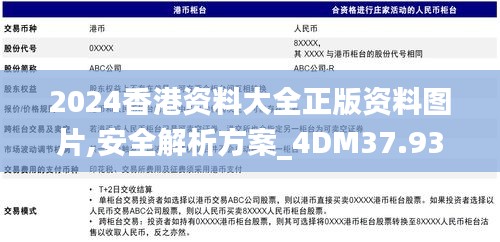 2024香港资料大全正版资料图片,安全解析方案_4DM37.930