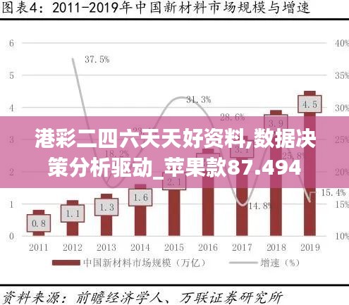 港彩二四六天天好资料,数据决策分析驱动_苹果款87.494