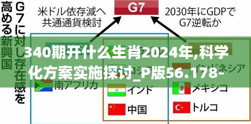 340期开什么生肖2024年,科学化方案实施探讨_P版56.178-4