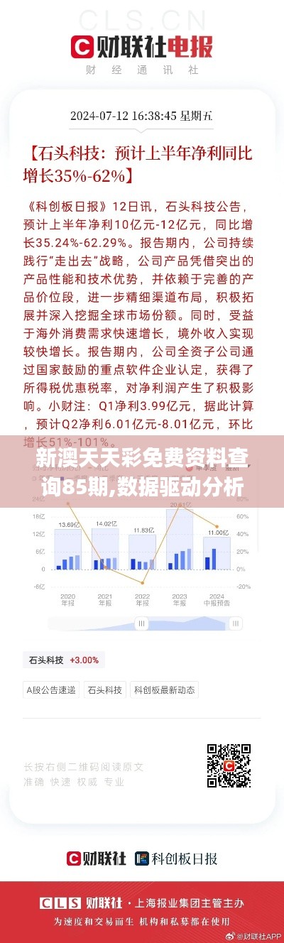 新澳天天彩免费资料查询85期,数据驱动分析解析_Gold93.449