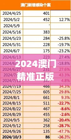 2024年12月5日 第45页