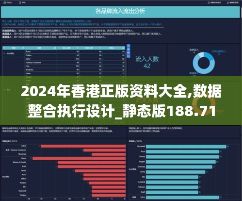 2024年香港正版资料大全,数据整合执行设计_静态版188.710