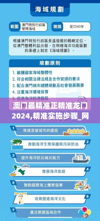 澳门最精准正精准龙门2024,精准实施步骤_网页款81.280