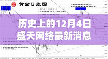 盛天网络，历史上的12月4日的新篇章与学习变革的励志之旅