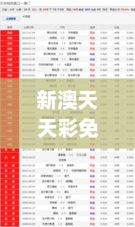 新澳天天彩免费资料49,科学分析解释定义_pack17.637