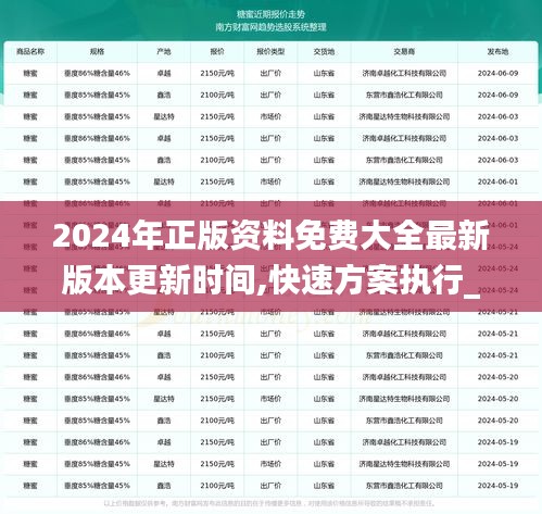 2024年正版资料免费大全最新版本更新时间,快速方案执行_Harmony1.233