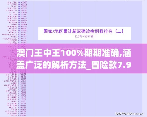 澳门王中王100%期期准确,涵盖广泛的解析方法_冒险款7.942