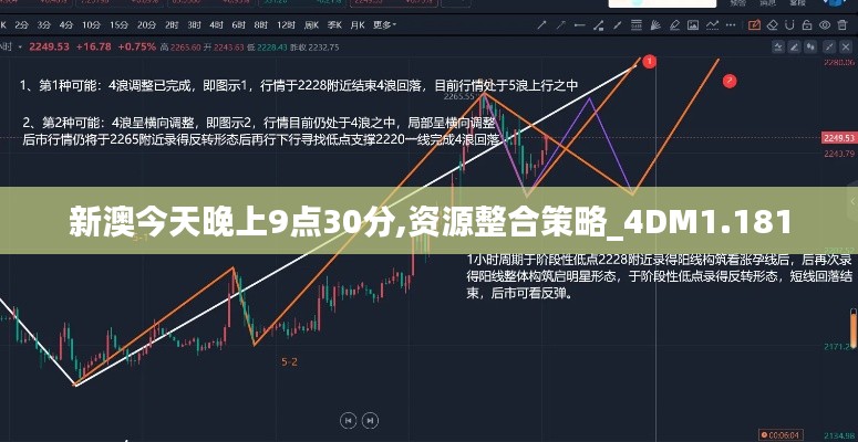 新澳今天晚上9点30分,资源整合策略_4DM1.181