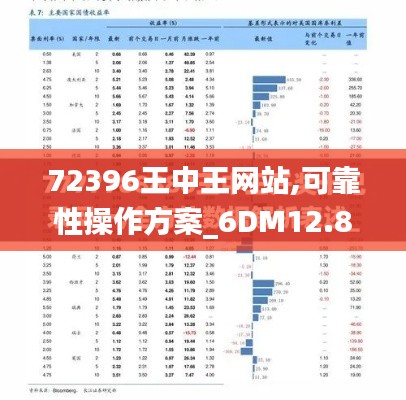 72396王中王网站,可靠性操作方案_6DM12.865