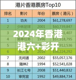 2024年香港港六+彩开奖号码340期,实地分析数据方案_高级款3.109