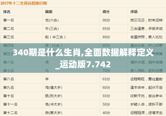 340期是什么生肖,全面数据解释定义_运动版7.742