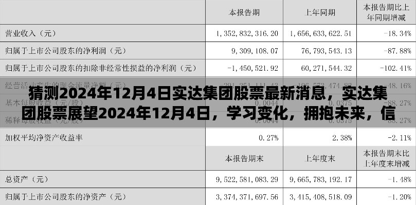 实达集团股票展望，学习变化，信心成就辉煌——2024年12月4日最新消息与未来展望