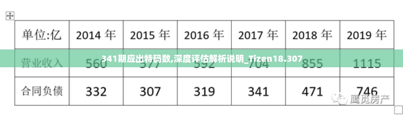 2024年12月5日 第2页