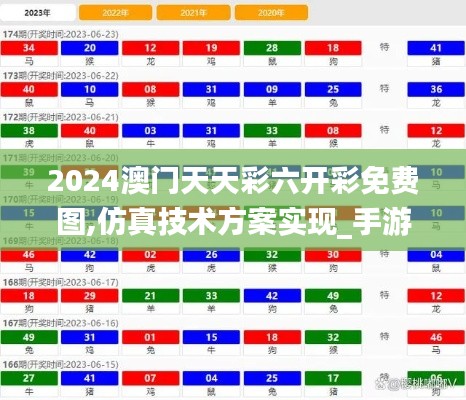 2024澳门天天彩六开彩免费图,仿真技术方案实现_手游版15.831