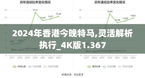 2024年香港今晚特马,灵活解析执行_4K版1.367