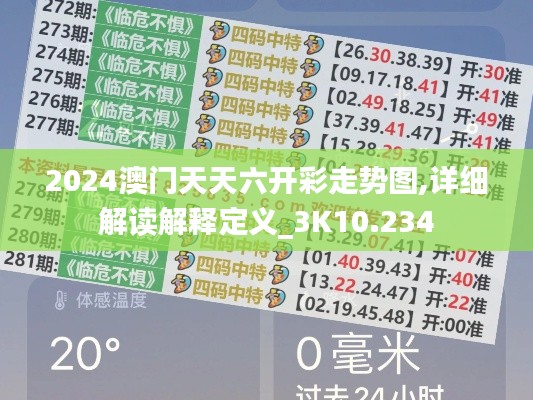 2024澳门天天六开彩走势图,详细解读解释定义_3K10.234