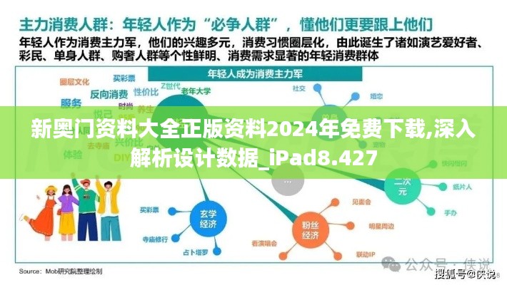 新奥门资料大全正版资料2024年免费下载,深入解析设计数据_iPad8.427