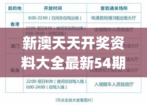 新澳天天开奖资料大全最新54期,快速响应策略方案_P版8.989