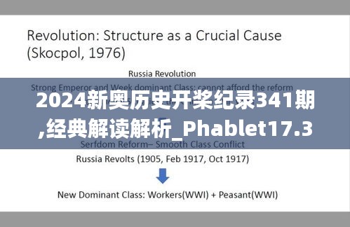 2024新奥历史开桨纪录341期,经典解读解析_Phablet17.352