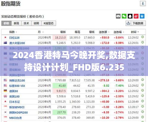 2024香港特马今晚开奖,数据支持设计计划_FHD版6.235