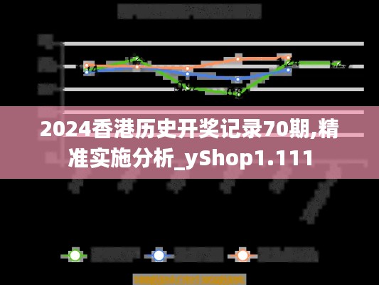 2024香港历史开奖记录70期,精准实施分析_yShop1.111