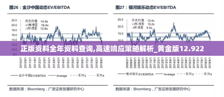 正版资料全年资料查询,高速响应策略解析_黄金版12.922