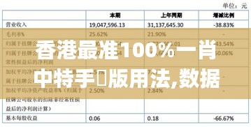 香港最准100%一肖中特手機版用法,数据驱动计划设计_钻石版3.374