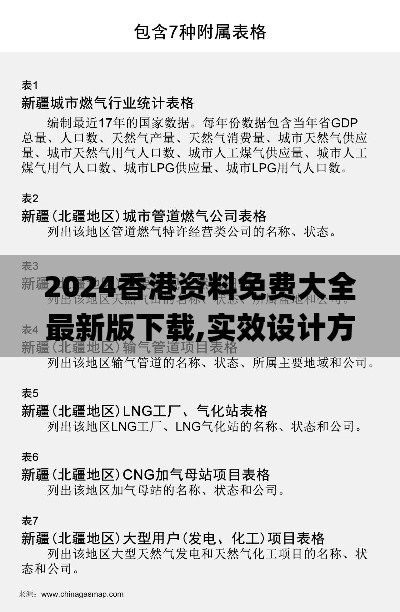 2024香港资料免费大全最新版下载,实效设计方案_set4.877