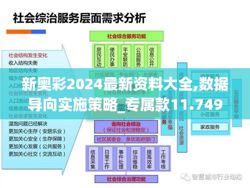 新奥彩2024最新资料大全,数据导向实施策略_专属款11.749