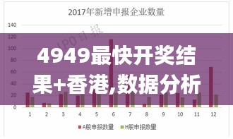 4949最快开奖结果+香港,数据分析驱动设计_增强版19.620