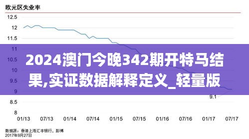 2024澳门今晚342期开特马结果,实证数据解释定义_轻量版9.715