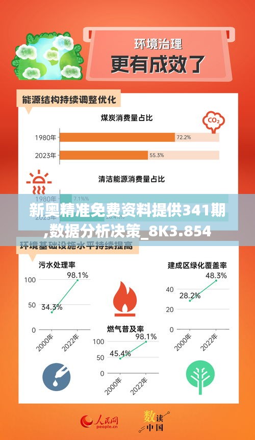 新奥精准免费资料提供341期,数据分析决策_8K3.854