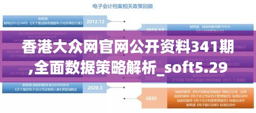 香港大众网官网公开资料341期,全面数据策略解析_soft5.298