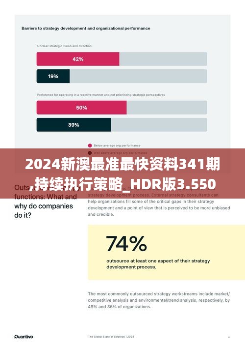 2024新澳最准最快资料341期,持续执行策略_HDR版3.550