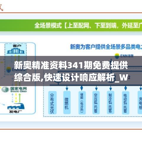 新奥精准资料341期免费提供综合版,快速设计响应解析_W9.764