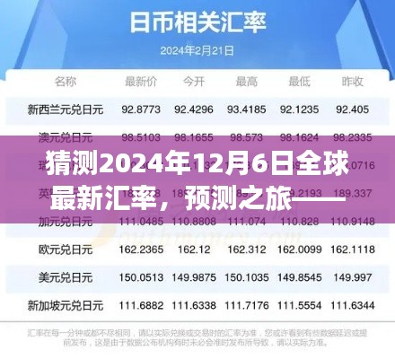 探索未来，预测之旅——揭秘2024年12月6日全球最新汇率动态与趋势解析