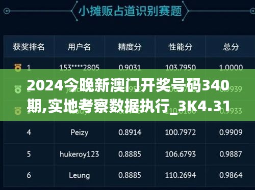 2024今晚新澳门开奖号码340期,实地考察数据执行_3K4.318