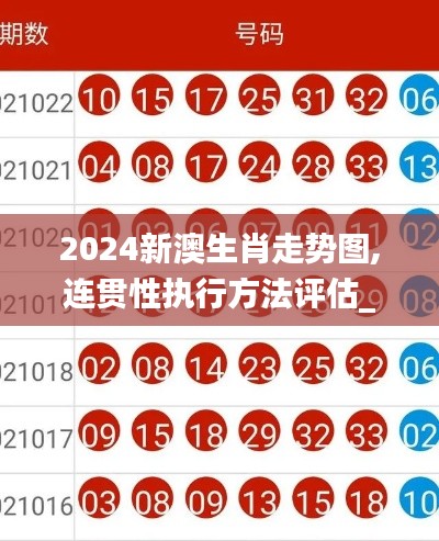 2024新澳生肖走势图,连贯性执行方法评估_粉丝版7.114