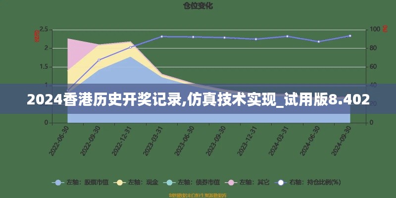 2024香港历史开奖记录,仿真技术实现_试用版8.402