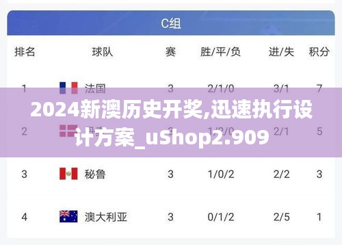 2024新澳历史开奖,迅速执行设计方案_uShop2.909