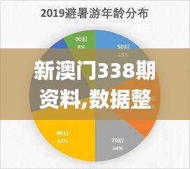 新澳门338期资料,数据整合执行策略_6DM13.751