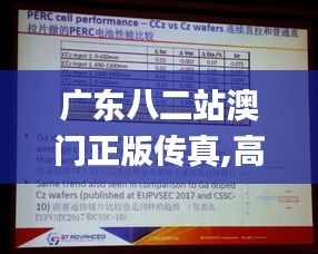 广东八二站澳门正版传真,高效实施策略设计_挑战款17.862