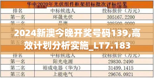 2024新澳今晚开奖号码139,高效计划分析实施_LT7.183