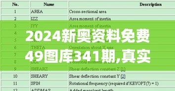 2024新奥资料免费49图库341期,真实数据解释定义_XT3.753