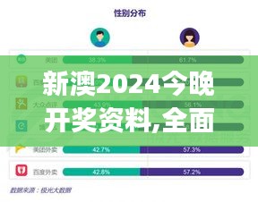 新澳2024今晚开奖资料,全面解析数据执行_AP2.435